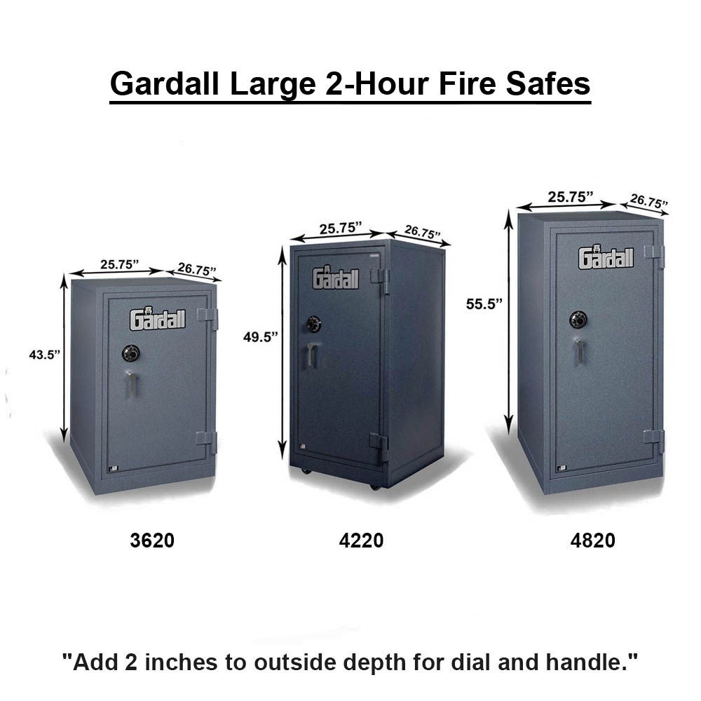 Gardall 4820 Large Two Hour Fire/Record Safe, High Security Lock