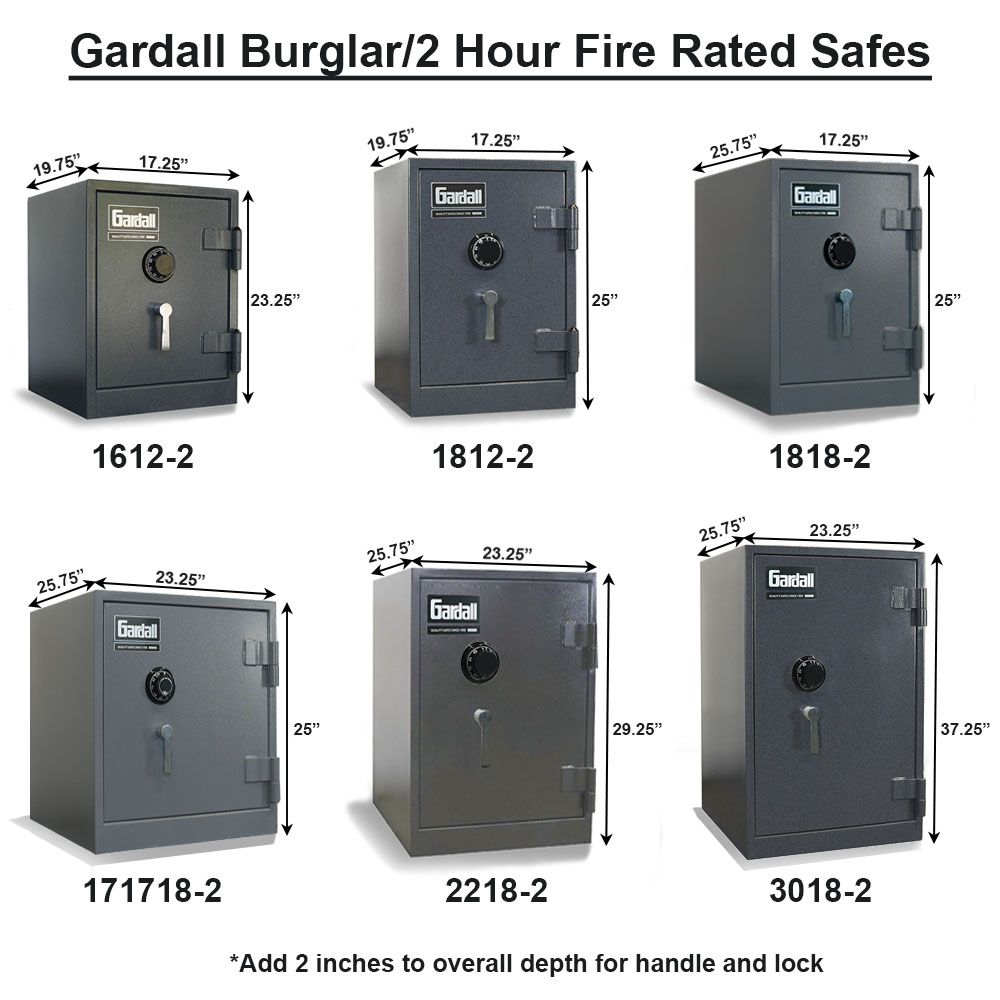 Gardall 171718/2 UL Rated RSC Burglar/2 Hour Fire Safe, Gray